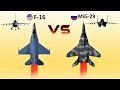 F-16 Fighting Falcon vs MiG-29 Fulcrum| Which Fighter Jet Wins in an Aerial Knife Fight??