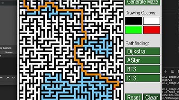 Pathfinding and Maze Generation in C++ (A*, Dijkstra, BFS, DFS)