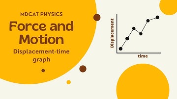 MDCAT 2022 |Force and Motion| Displacement time graph | Important MCQs