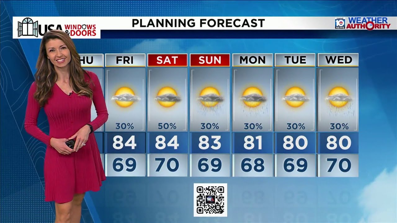 Local 10 News Weather: 02/26/2026 Morning Edition