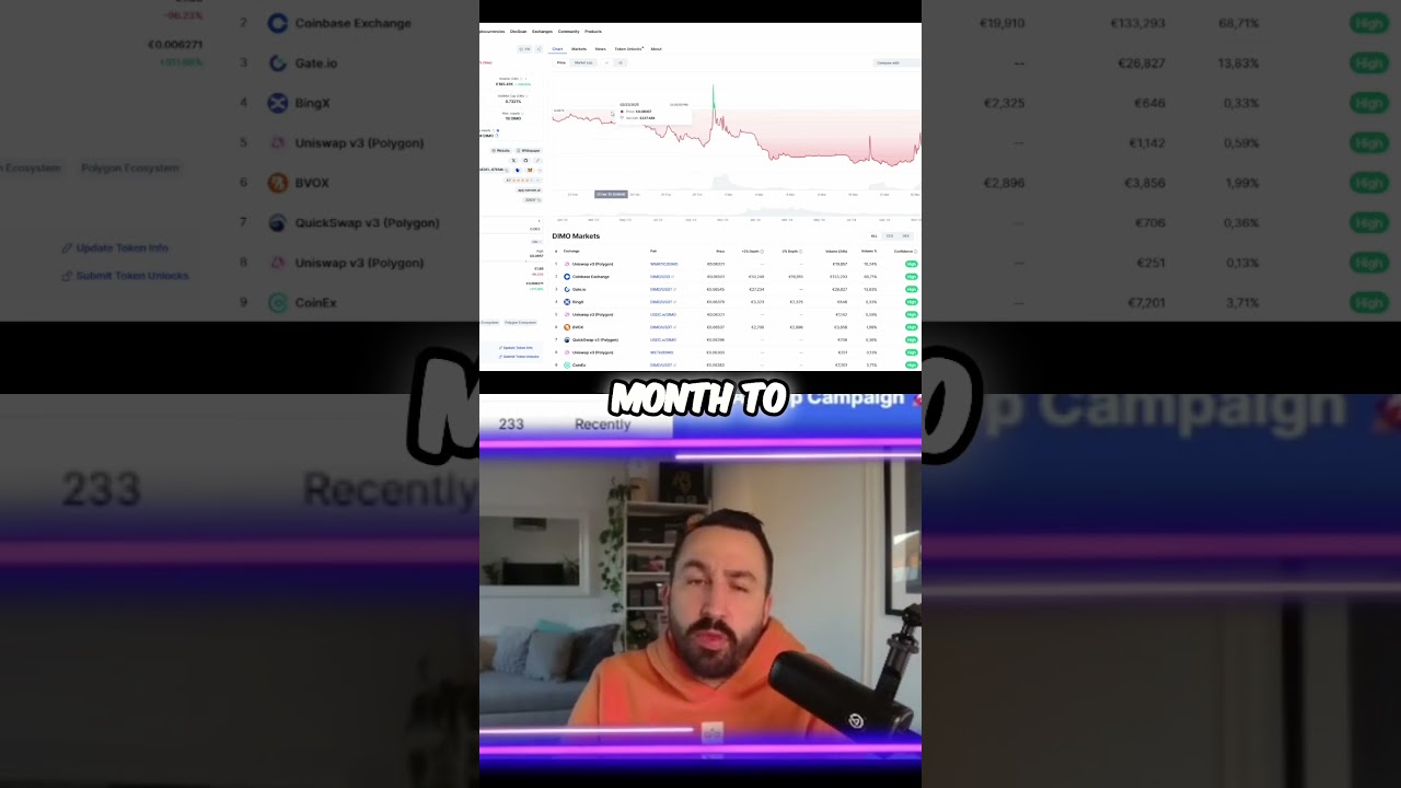 DIMO: Token Entwicklung & Chart Analyse – Marktentwicklung im Blick! 🚀📊 