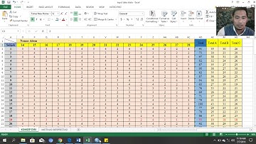 Cara merubah var menjadi huruf/ nama aitem pada software SPSS