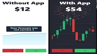 BitFx365 80%profit in 1 minute girl screenshot 5