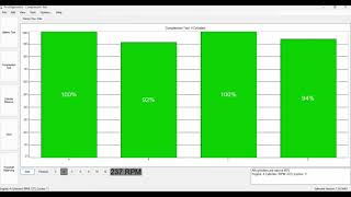 Pre purchase inspection Subaru Impreza Relative compression test by Incar Automotive 