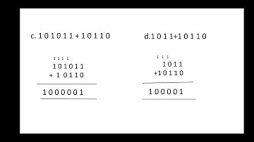 Class 5 Computer | Chapter 3 Computer Arithmetic | 26th Aug 2020
