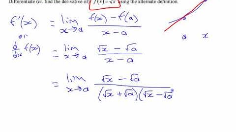 Ca12 - 3.1 (3) Derivative of a Function