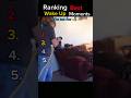 Ranking Best Wake Up Moments | Funny Pranks