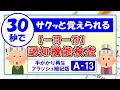 【30秒チャレンジ⑬】すきま時間で暗記マスター！＜認知機能検査・一問一答＞パターンA－13