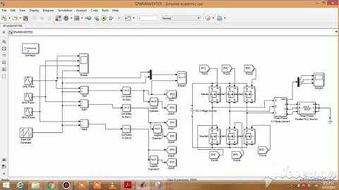 SPWM INVERTER MATLAB SIMULATION