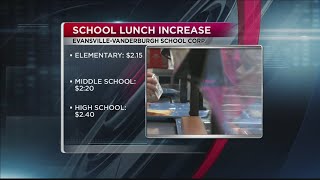 EVSC Lunch Prices
