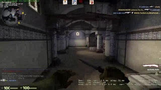 Legit Hacking On Retake Server
