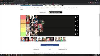 Zero Escape character tier list