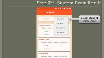 Student Exam Result in School apps