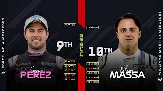 F1 2017 Mexican Grand Prix Starting Grid with Modern Graphics