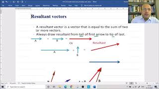 General physics, part 4: Scalar and vector, I G C S E
