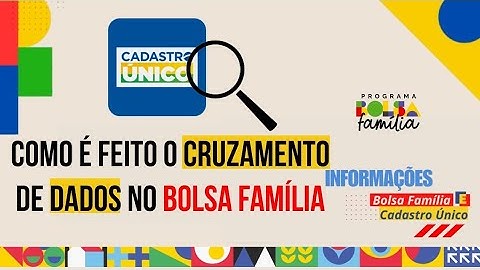 Como é feito o cruzamento de dados no Bolsa Família.