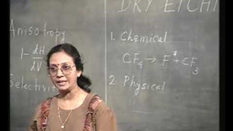 Plasma Etching Systems