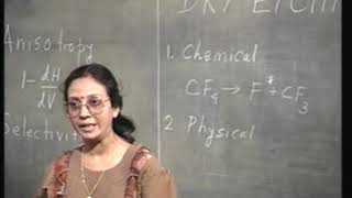 Plasma Etching Systems