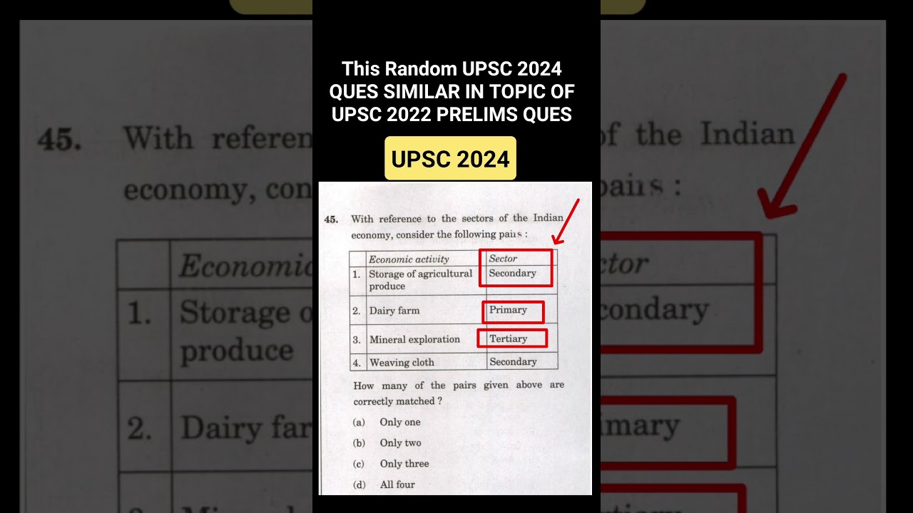 This UPSC 2024 Random ques was a pattern repeat of UPSC 2022 Ques💯🤩