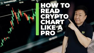 🔥 How to Read Crypto Charts Like a Pro (Easy Guide for Beginners)