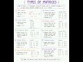#competitiveexams #formula #maths #basicmaths #education #physics #support #trending #matrices