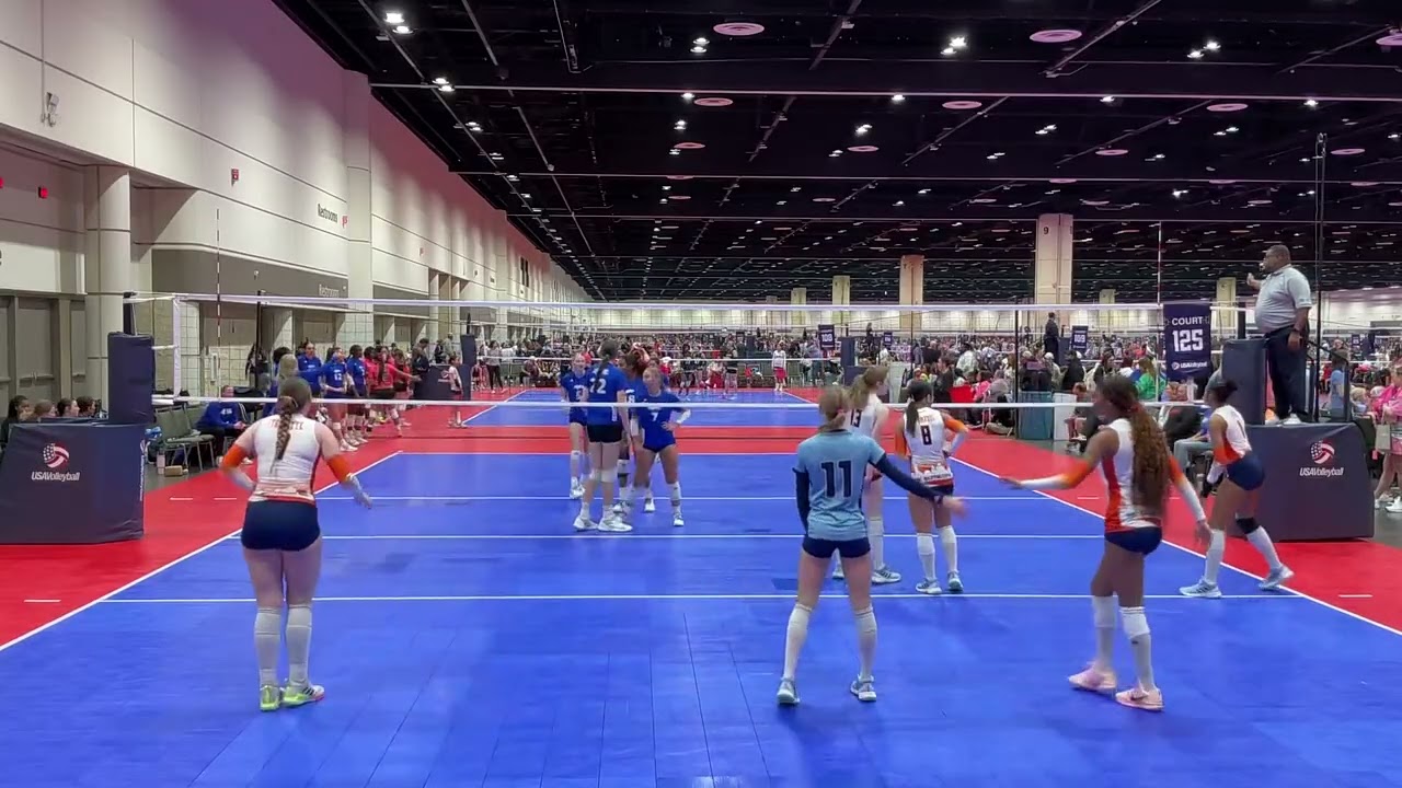 03.01.2026 Jax Skyline 15 Royal