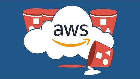 How to Hack Amazon S3 Buckets
