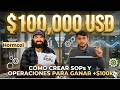 Cómo crear procesos y operaciones para infoproductos (+$100.000 USD) - Guía Paso a Paso