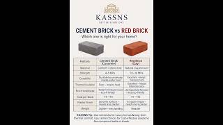 Red Brick Vs Cement Brick Which One Is Stronge -More Durable? More Cost-Effectivebuild With Kassns.