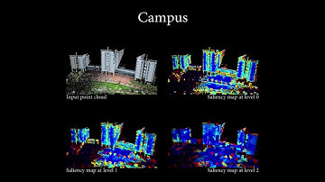 LiDAR Saliency