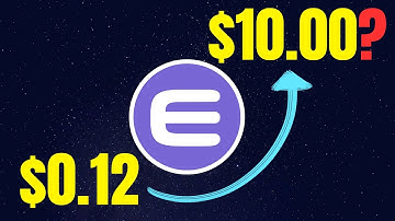 Enjin: $10 Bull Run Still Feasible During This Bull Run? | EnjinCoin ENJ - Enjin Price Prediction