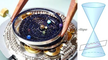 Conic Sections: Ellipses: Definition and Derivation of Formula (Including Circles)