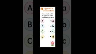 “2–3 year old brain development starts 🧠✨Today’s activity — ABC worksheet ❤️”