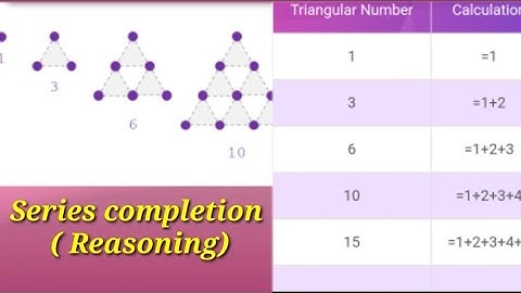 Reasoning- series completion ( number series)  triangular pattern series| Onlineclassesbypriya
