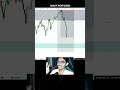 200 pips captured on live stream #goldlivetading #trading