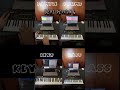 Mini Beat Sessions with a Jazz Flavour &amp; AI