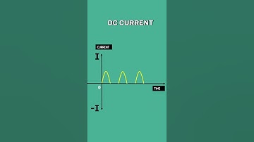 DC Current Waveform #electricalengineering