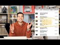 Top 20 Best &amp; Most Expensive Sales of 2023 on eBay!