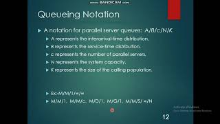 Module 2/Queuing notations (lecture 5)/VTU Net Worth