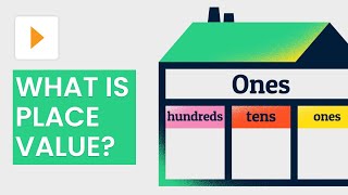 Introducing Place Value | Maths | ClickView