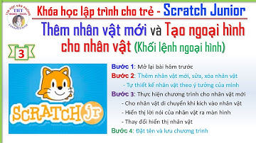 Dạy trẻ học lập trình Scratchjr - Thêm Nhân vật và Tạo Ngoại hình nhân vật - Bài 3