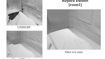 NeRFPrior: Learning Neural Radiance Field as a Prior for Indoor Scene Reconstruction (CVPR 2025)