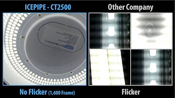 Flicker Test LED Lamp: ICEPIPE CT2500