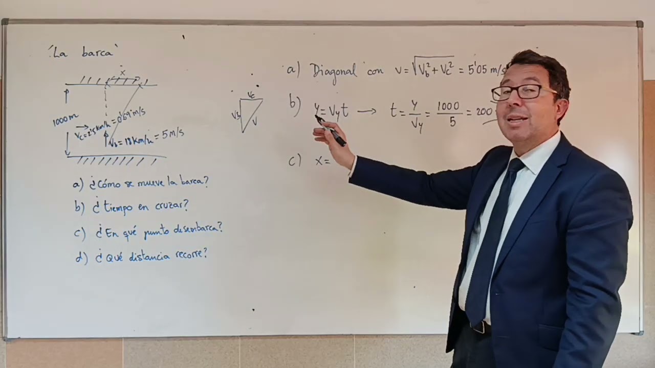 Composición de mov La barca