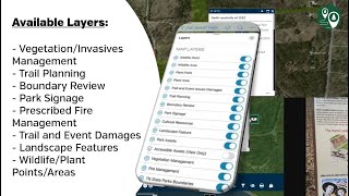 GIS for Field Operations - TN Parks and Conservation One Smart Park Layers