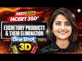 ⚡NEET 2026: NCERT 360 Excretory Products &amp; Their Elimination 3D Class One Shot Part - 2| Seep Pahuja