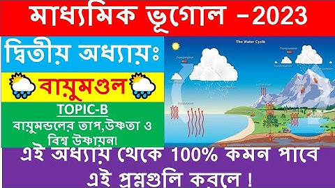 WB Class 10 Geography Chapter-2।।বায়ুমন্ডল।।TOPIC-B।।বায়ুমন্ডলের তাপ উষ্ণতা ও বিশ্ব উষ্ণায়ন।।