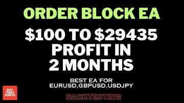 Order Block EA MT4 Forex Robot $100 To $29435 Profit In 2 Months | Best forex robots