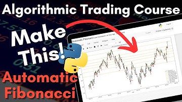 How to Code Fibonacci Retracement in Python