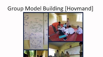 Dynamic Modeling (Systems Modeling) in Teams and Communities